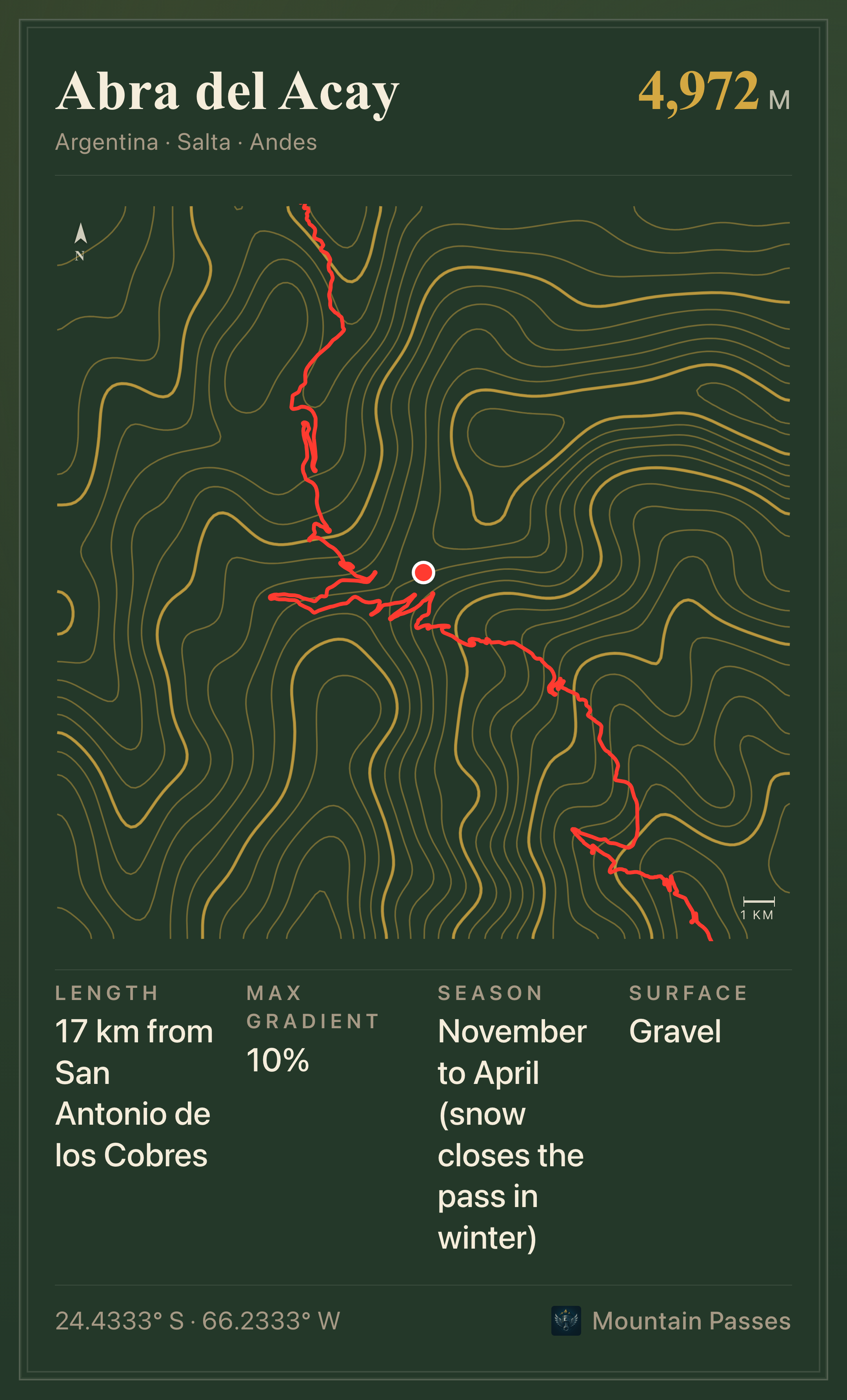 Topographic route plate for Abra del Acay
