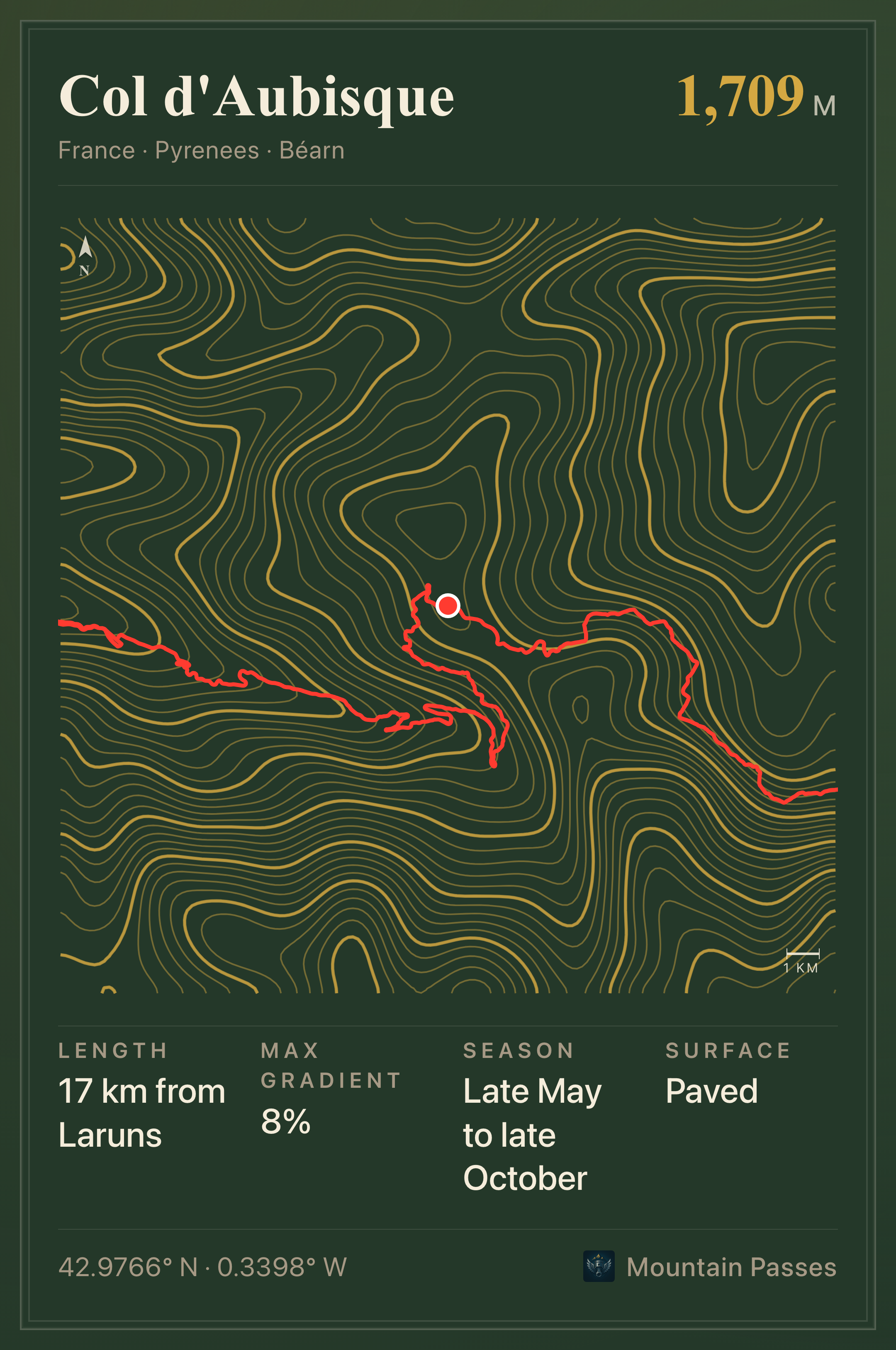 Topographic route plate for Col d'Aubisque