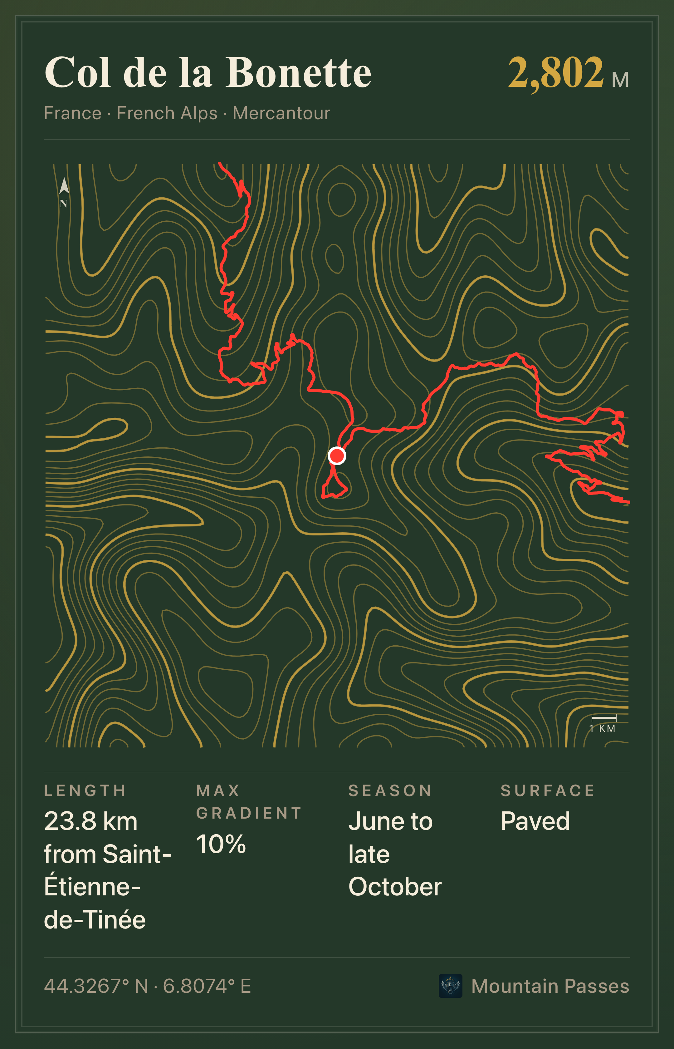 Topographic route plate for Col de la Bonette