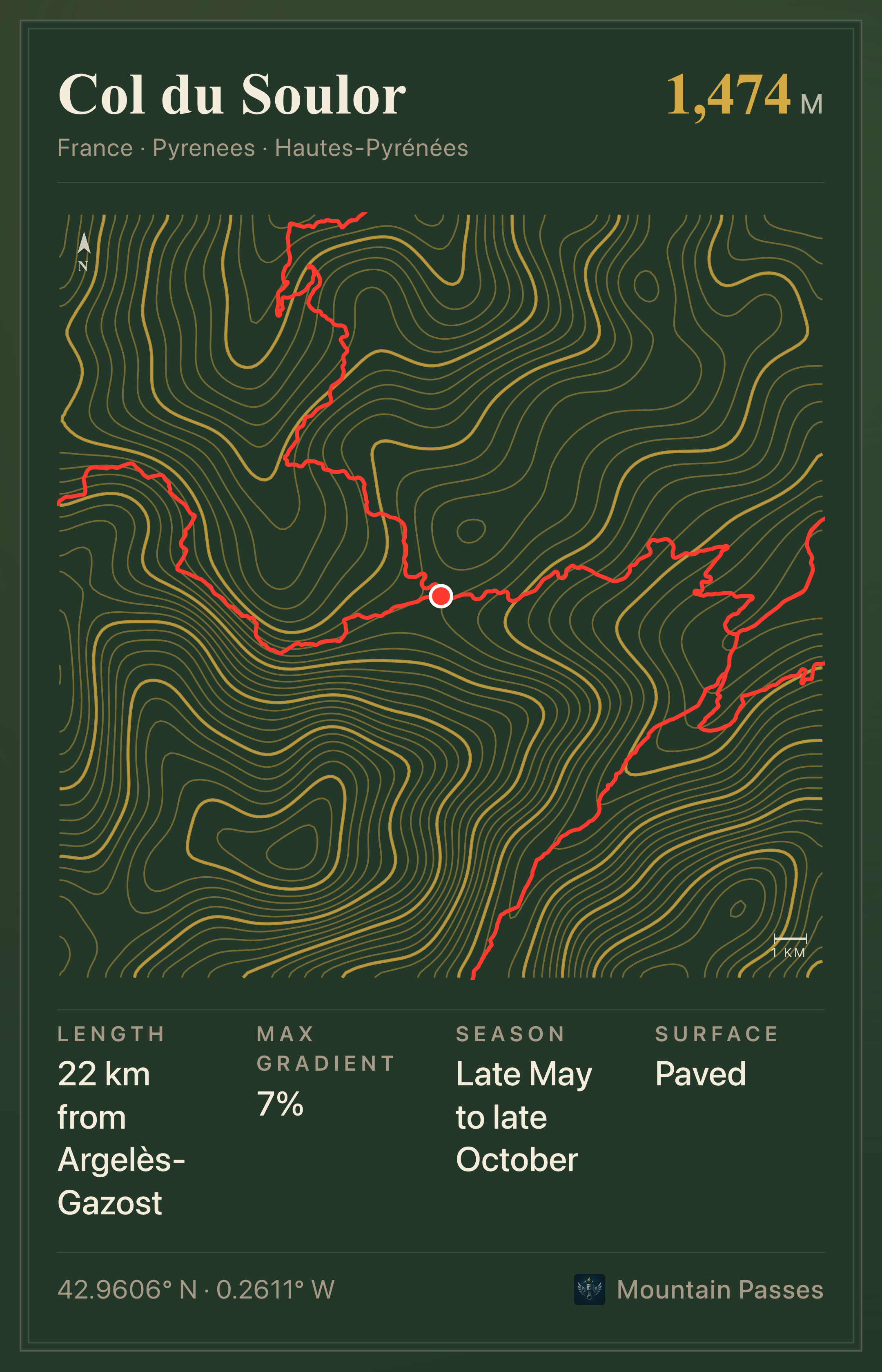 Topographic route plate for Col du Soulor