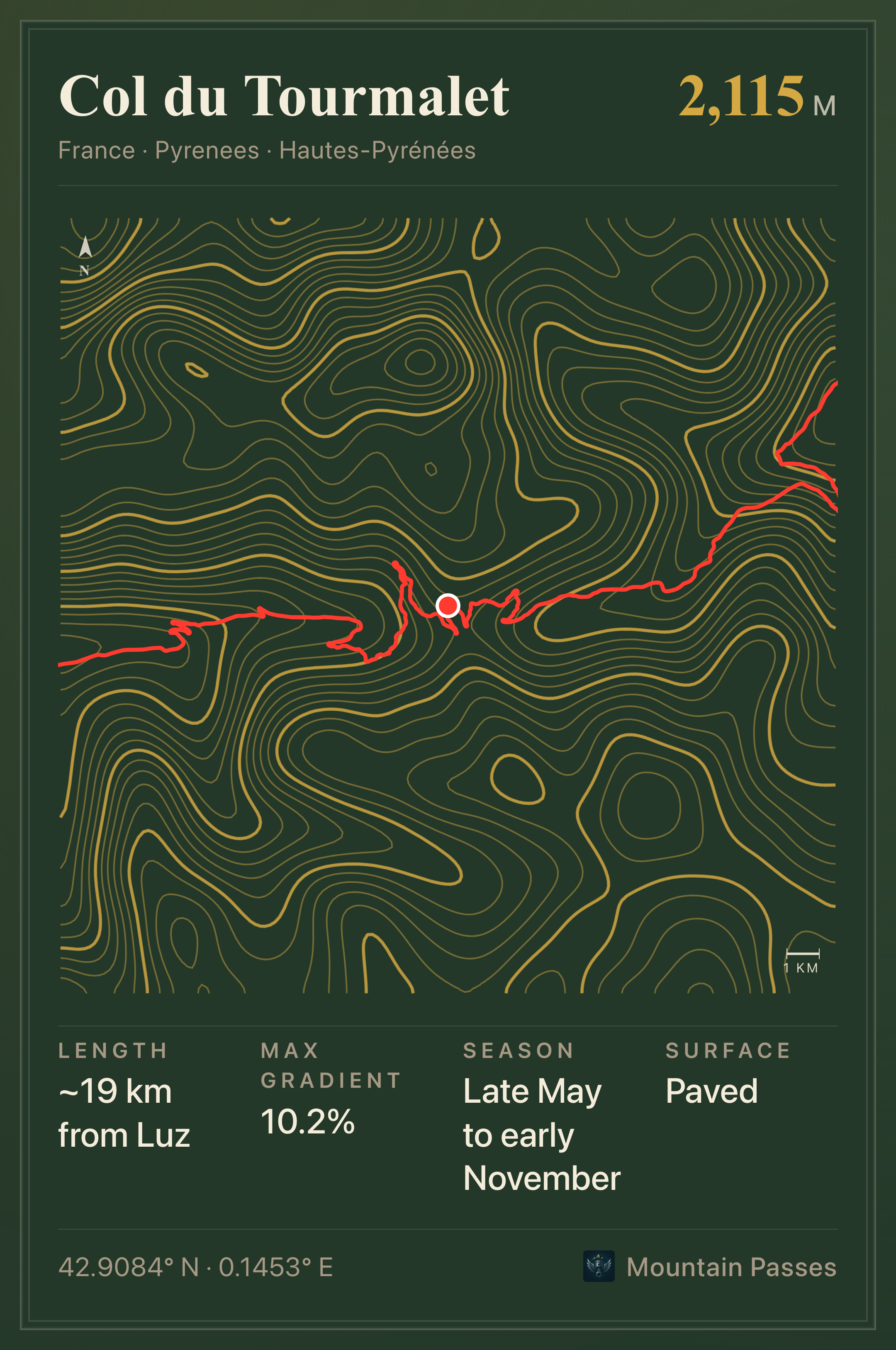 Topographic route plate for Col du Tourmalet