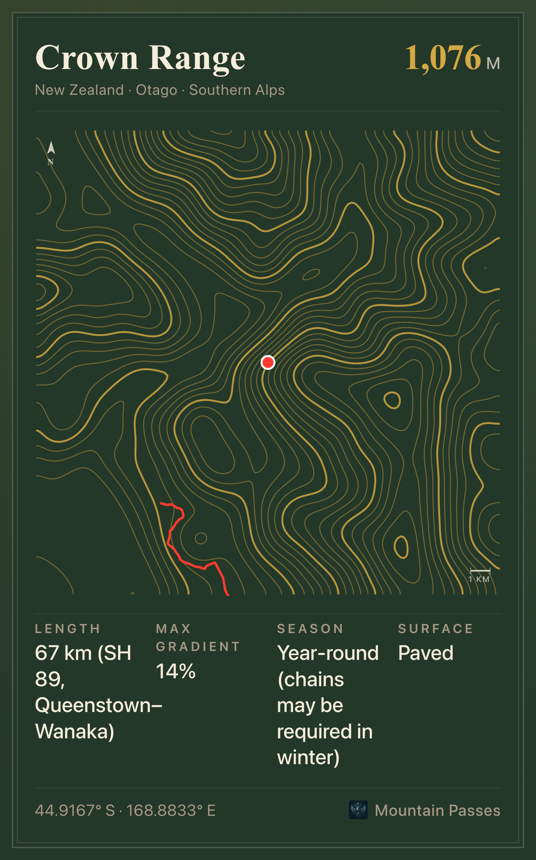 Topographic route plate for Crown Range