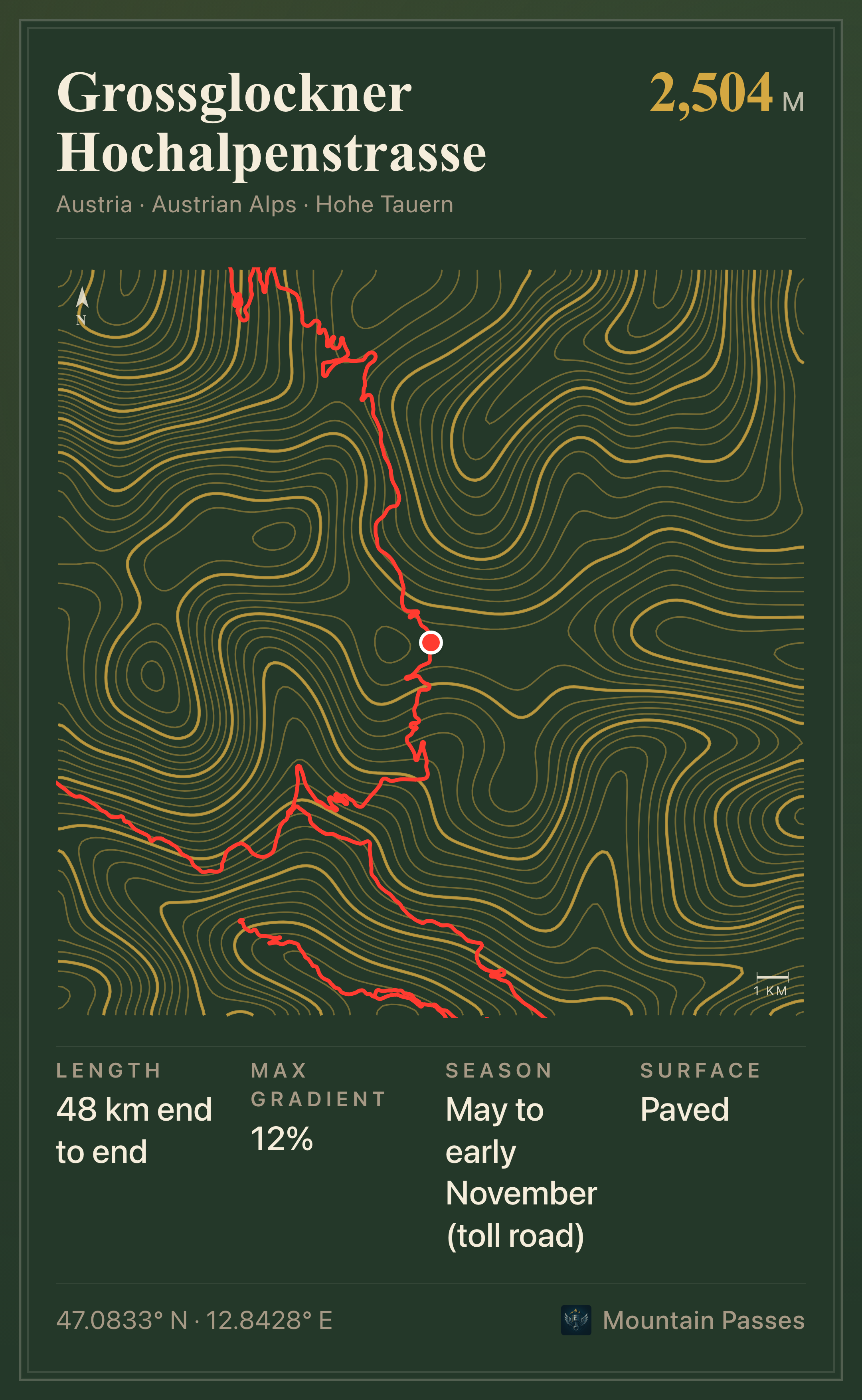 Topographic route plate for Grossglockner Pass (Hochalpenstrasse)