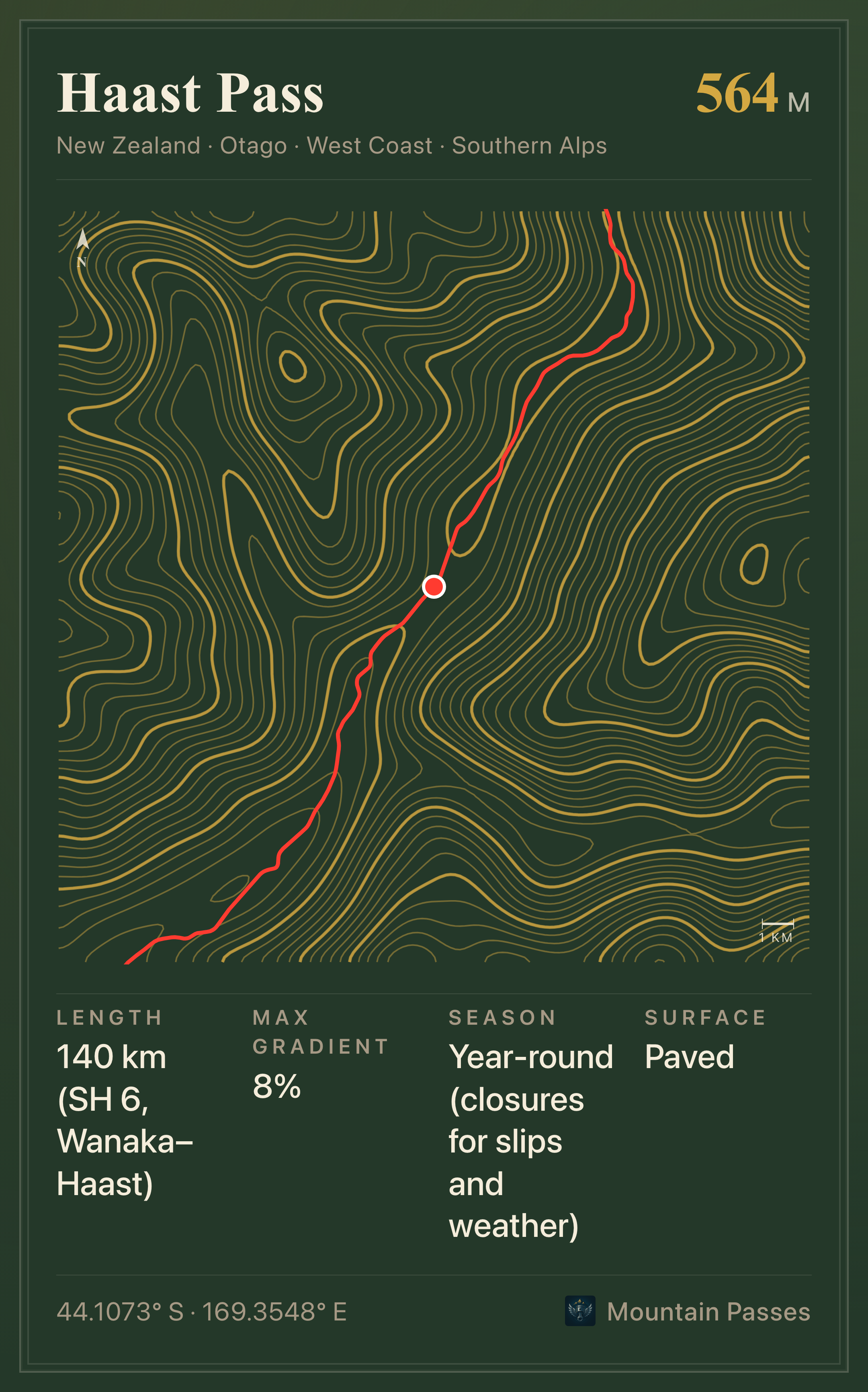Topographic route plate for Haast Pass