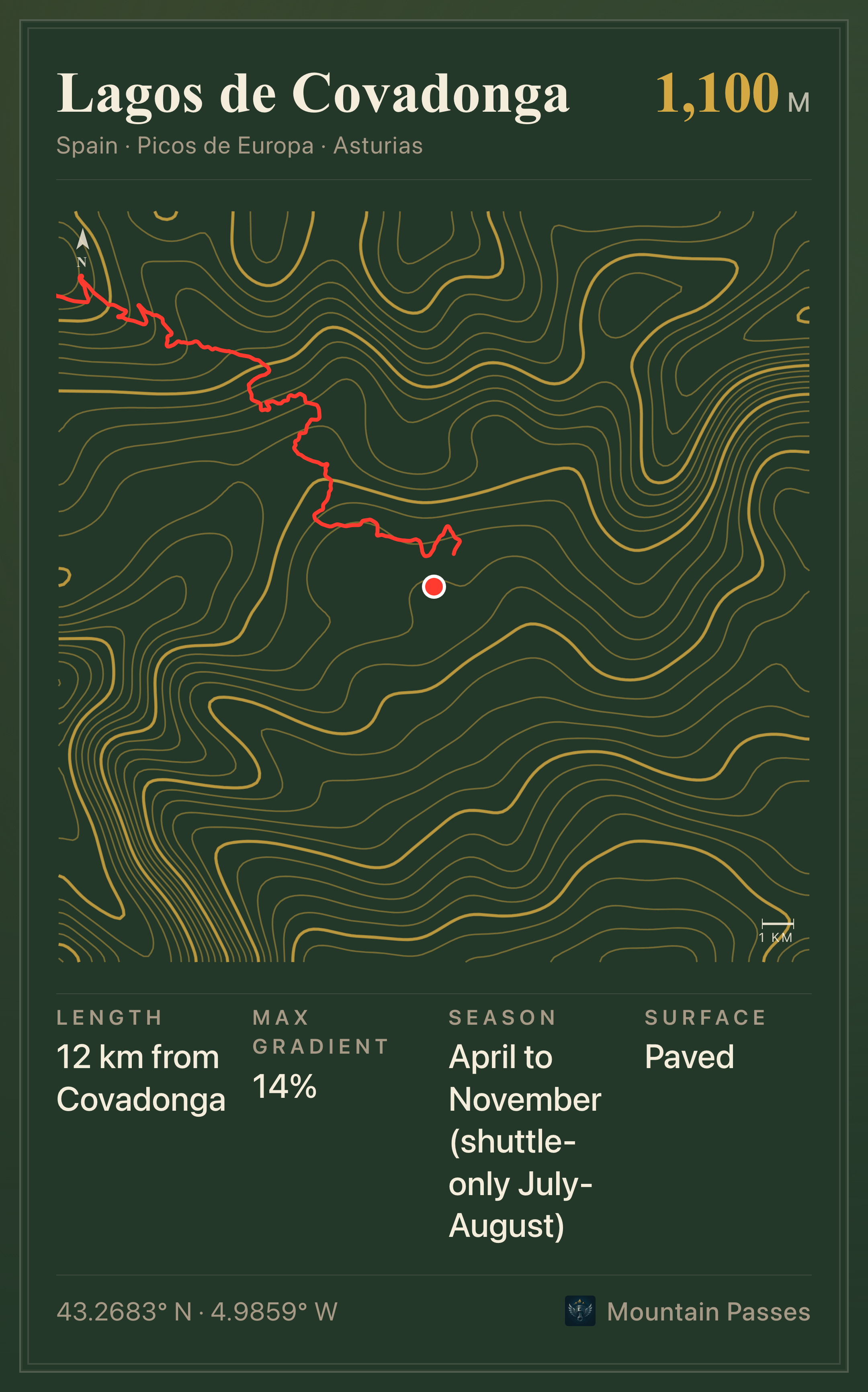 Topographic route plate for Lagos de Covadonga