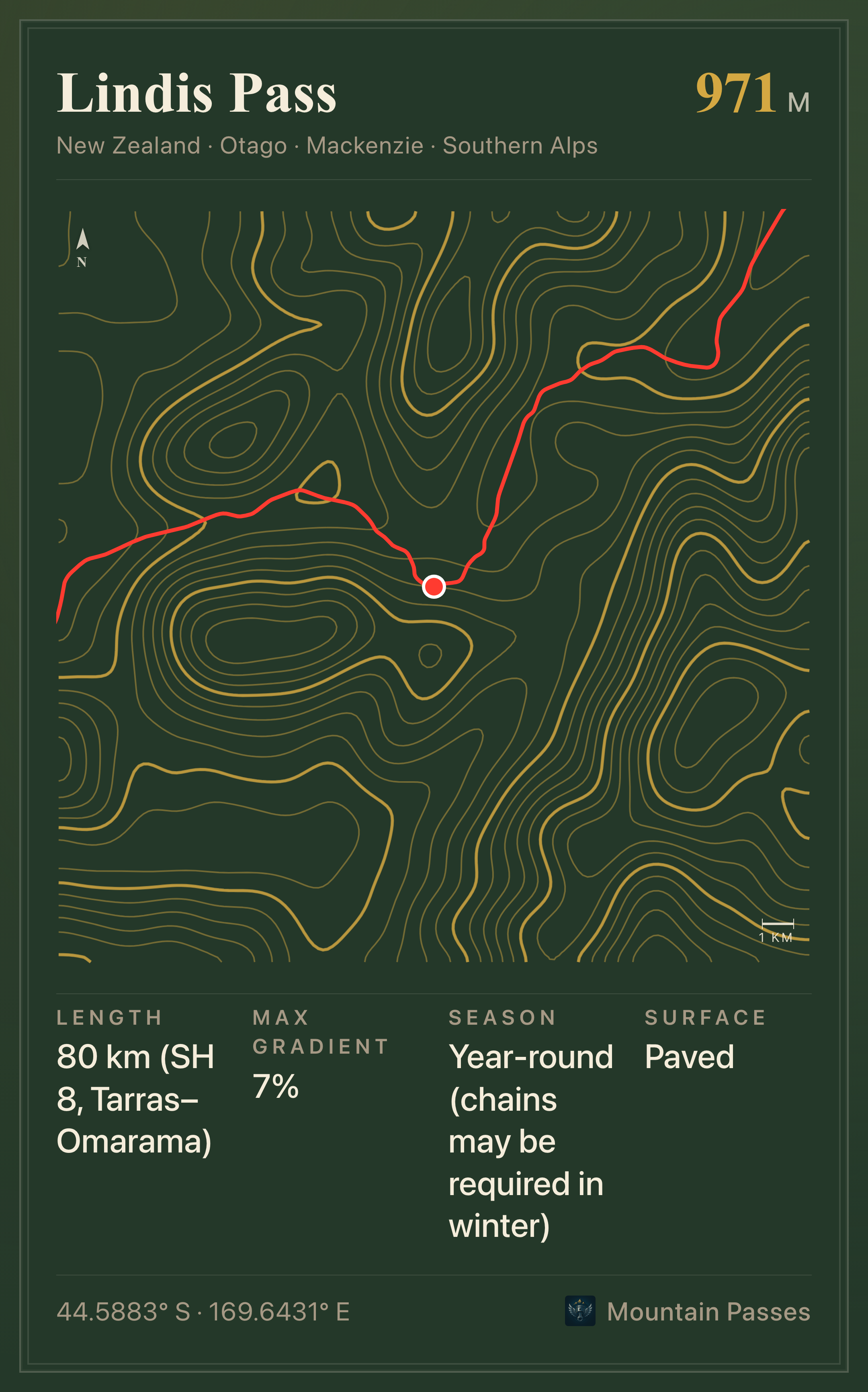 Topographic route plate for Lindis Pass