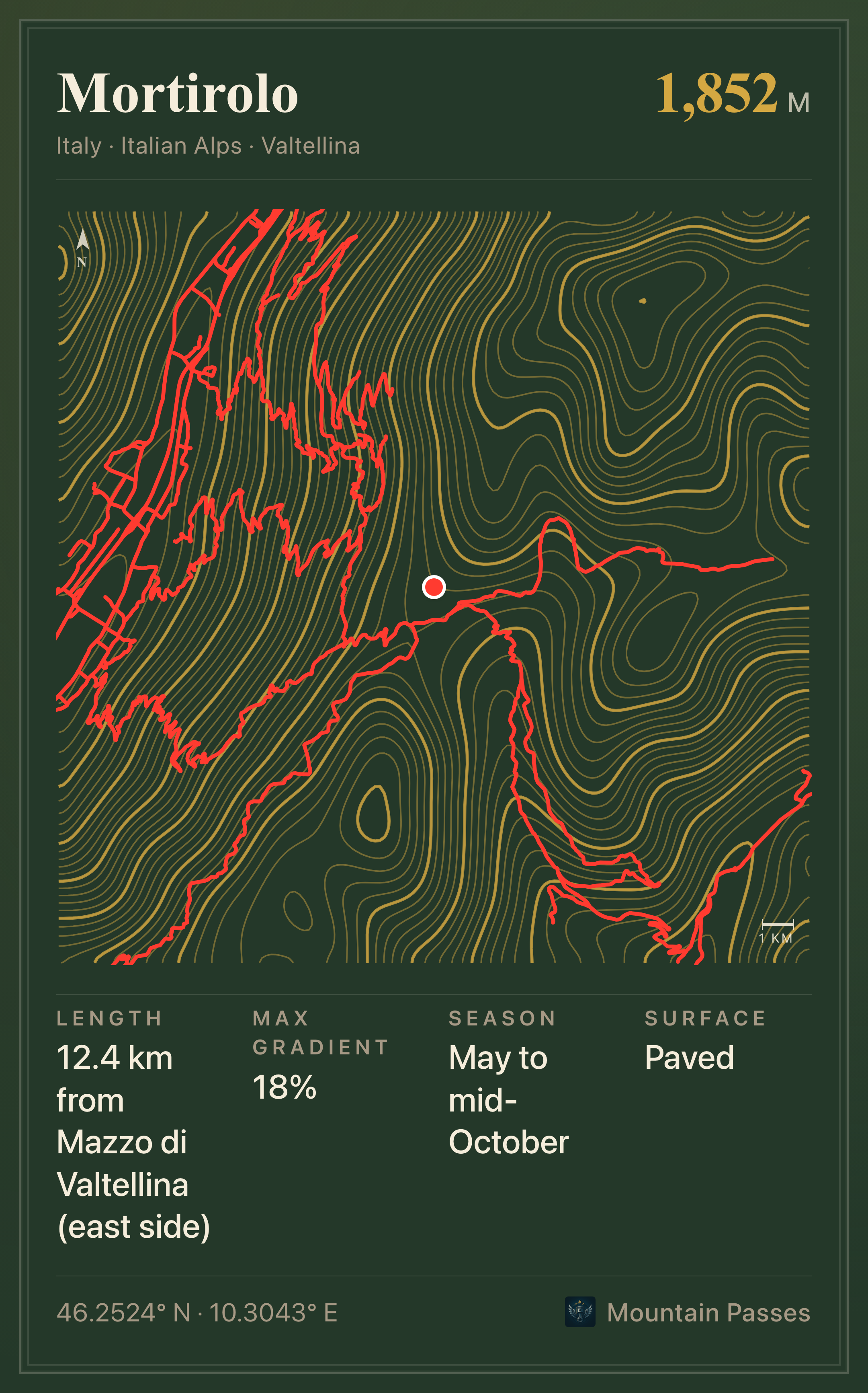 Topographic route plate for Mortirolo Pass