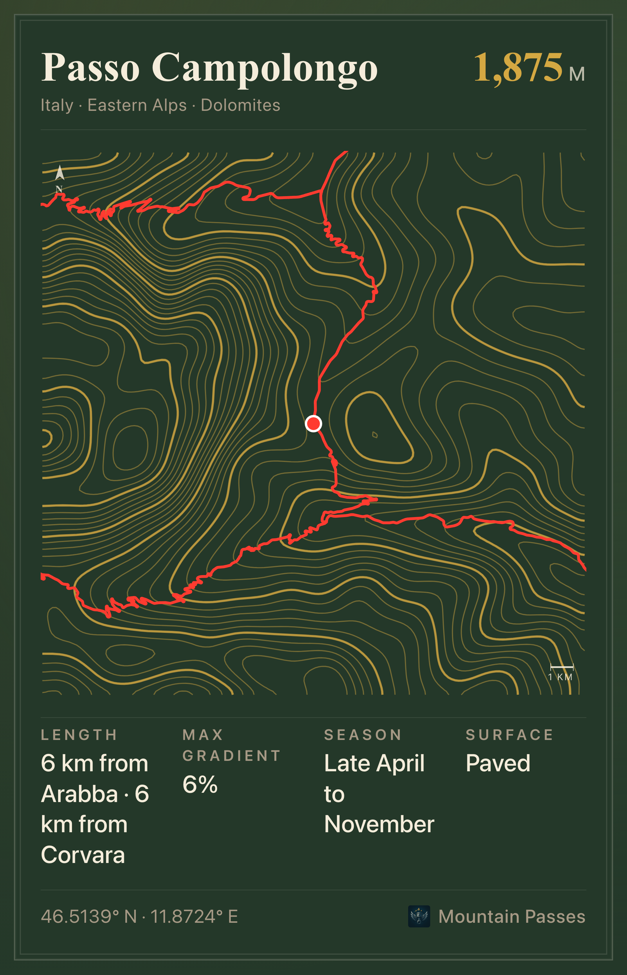 Topographic route plate for Passo Campolongo