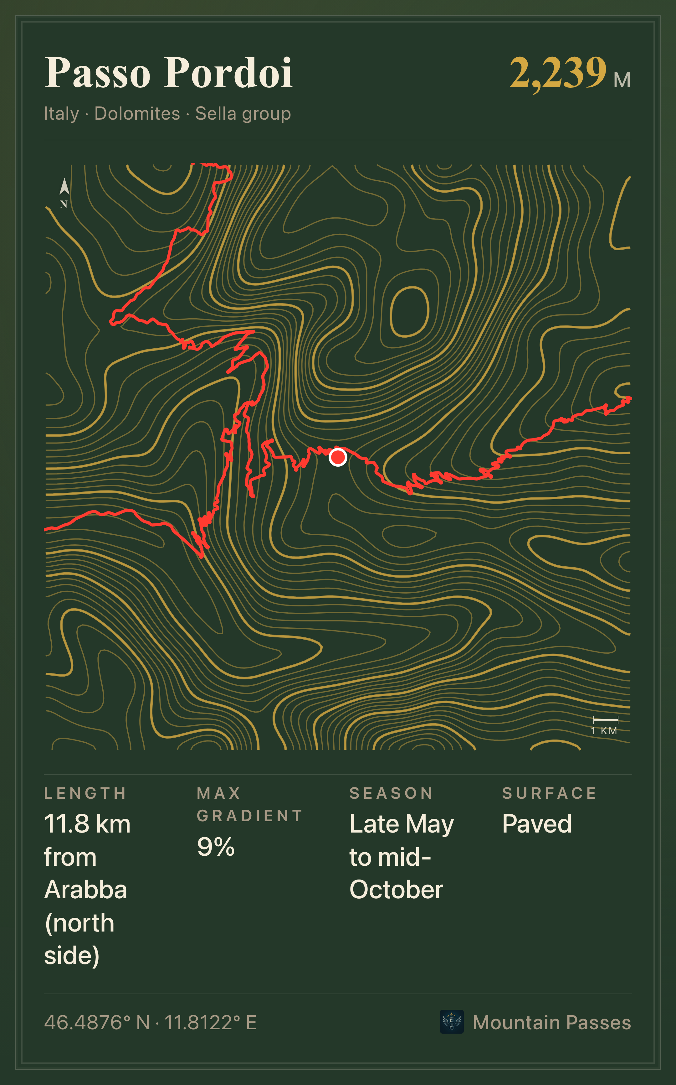 Topographic route plate for Passo Pordoi