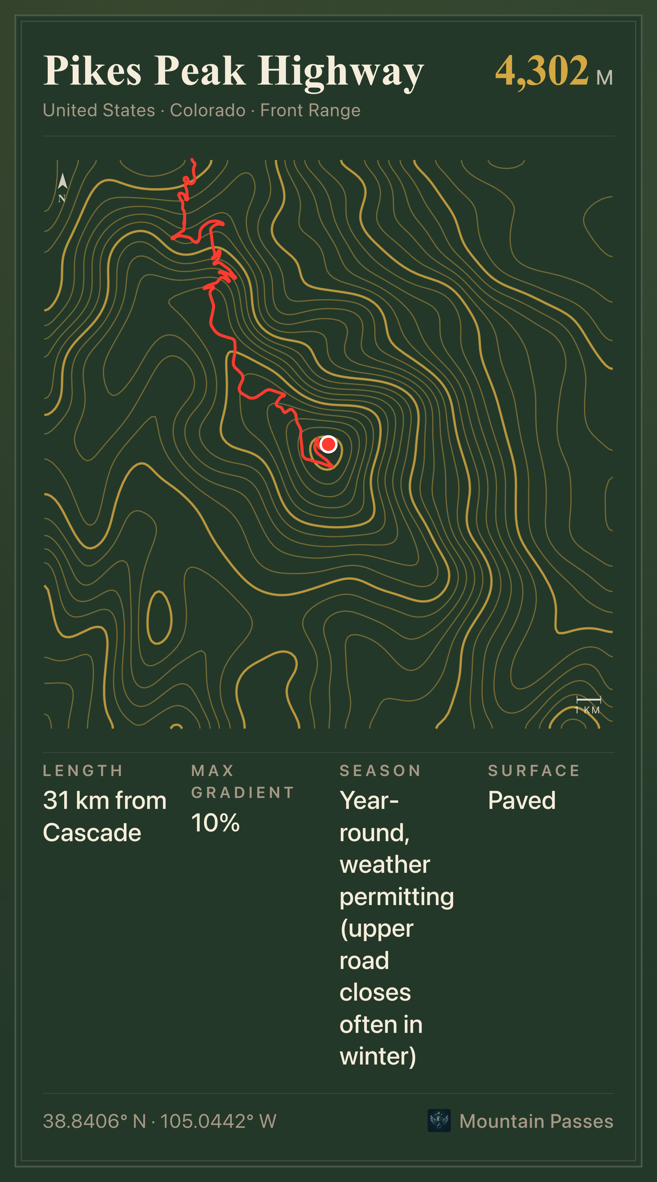 Topographic route plate for Pikes Peak Highway