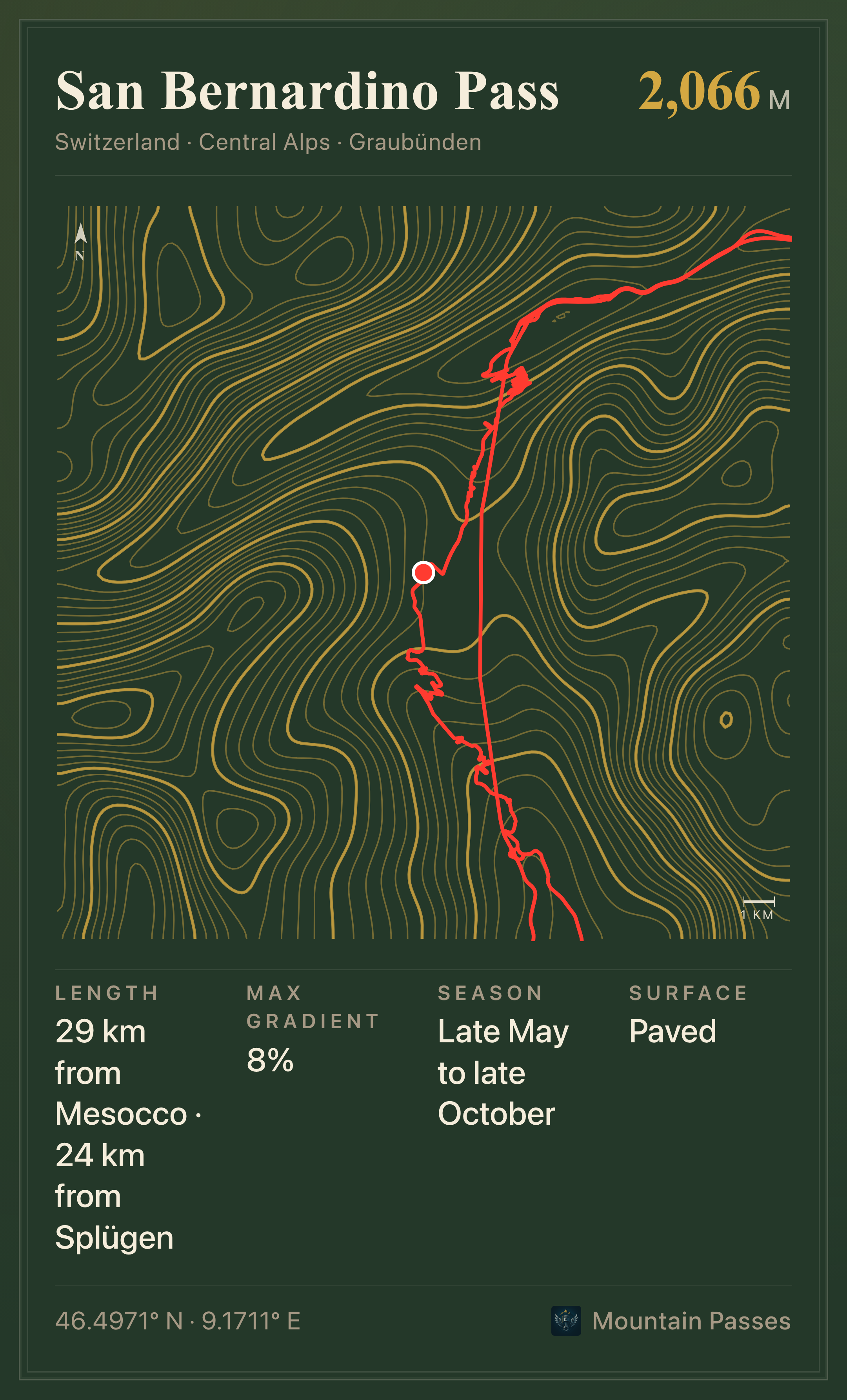 Topographic route plate for San Bernardino Pass