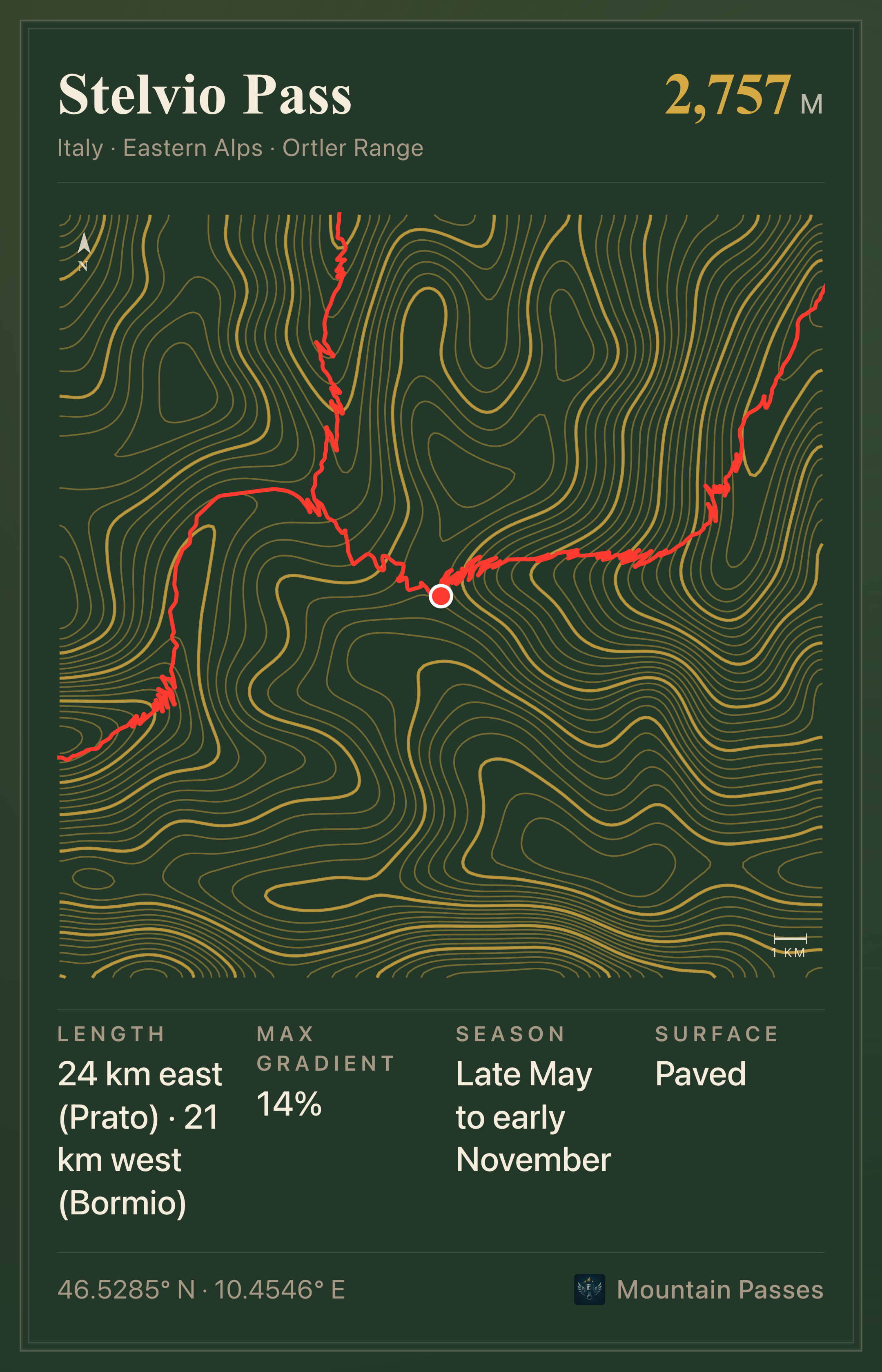 Topographic route plate for Stelvio Pass