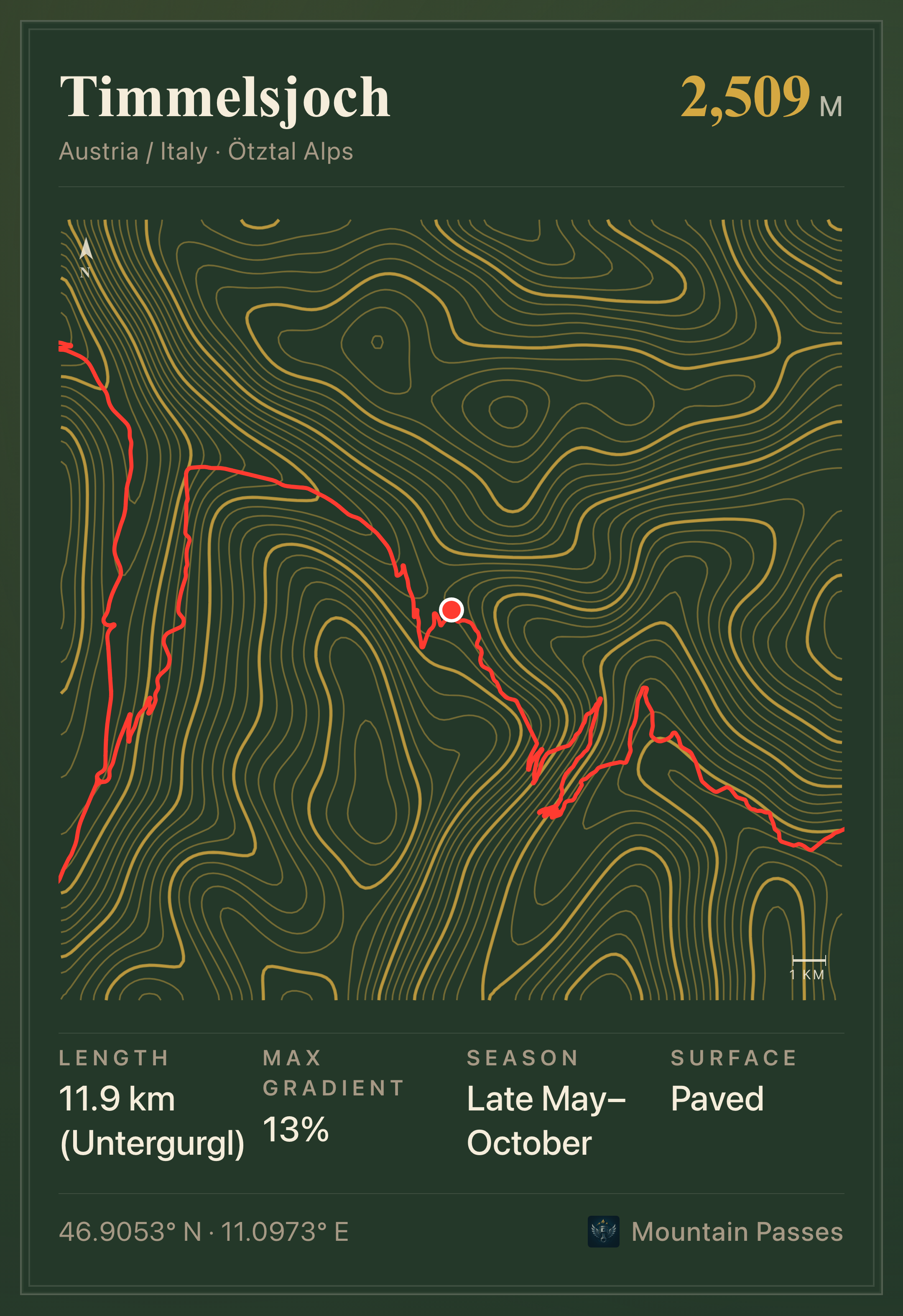 Topographic route plate for Timmelsjoch Pass (Passo del Rombo)