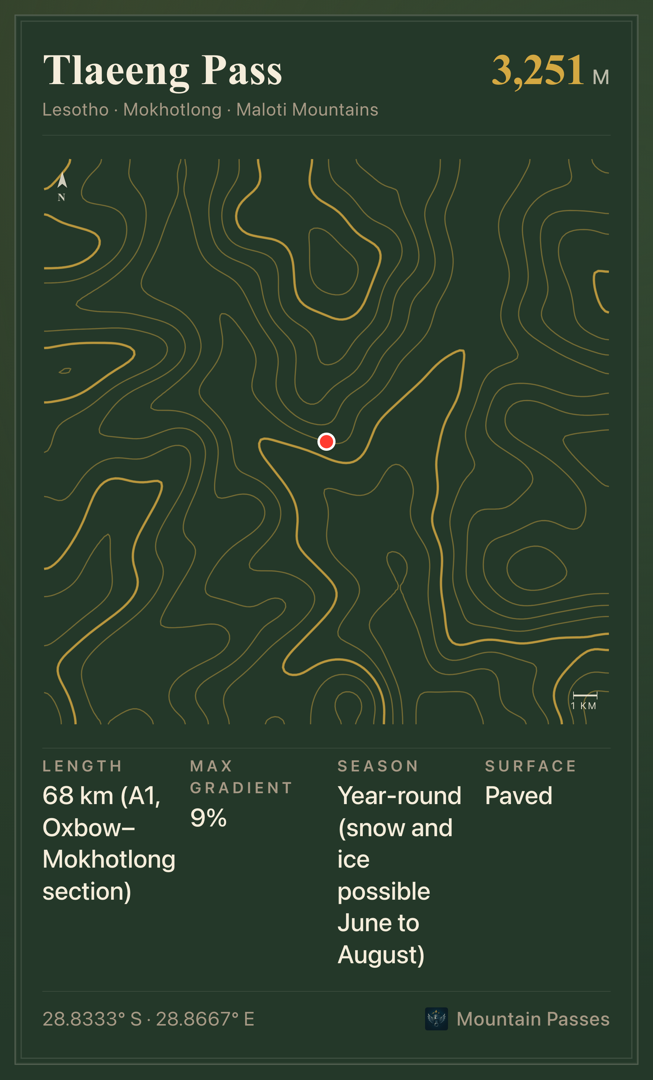 Topographic route plate for Tlaeeng Pass