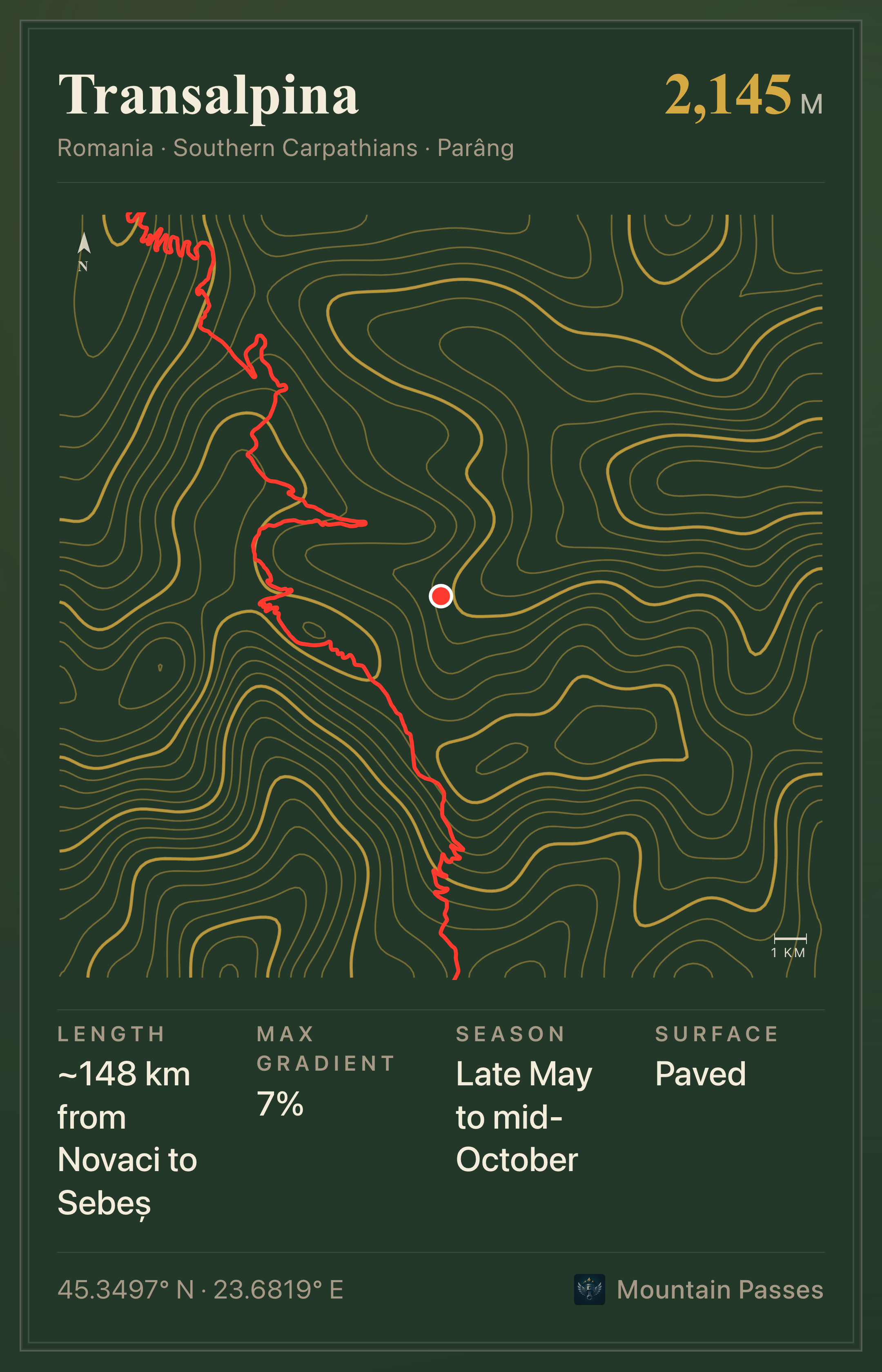 Topographic route plate for Transalpina