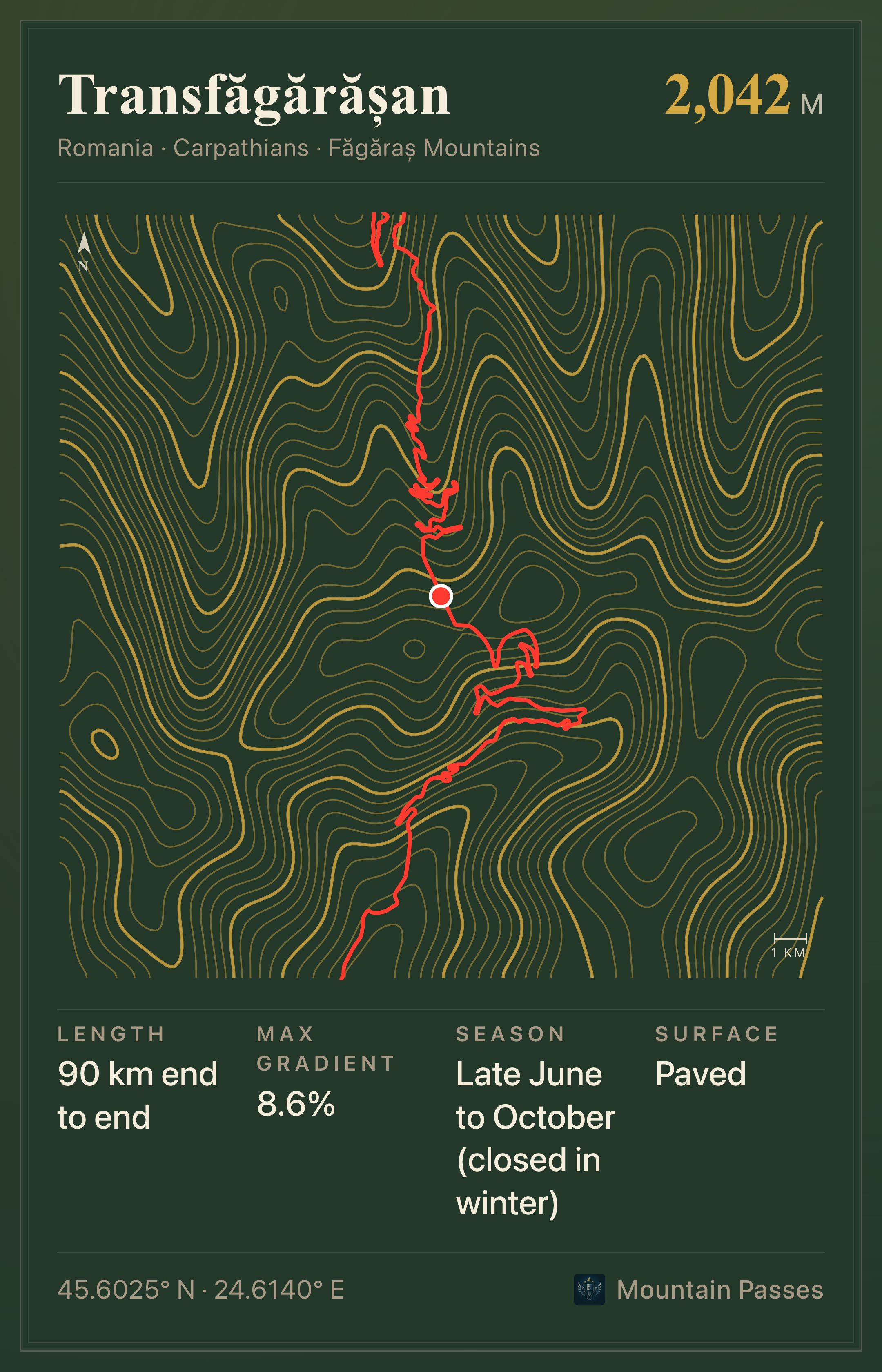 Topographic route plate for Transfăgărășan